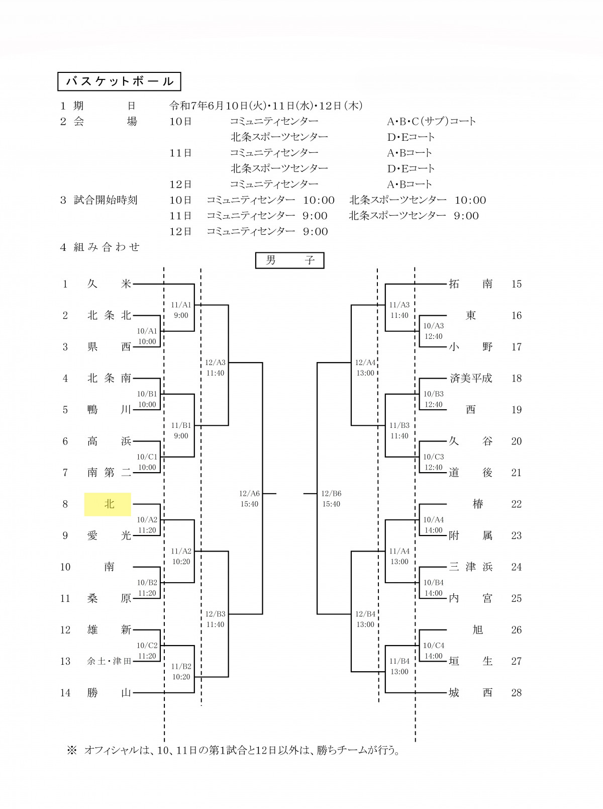 バスケ男