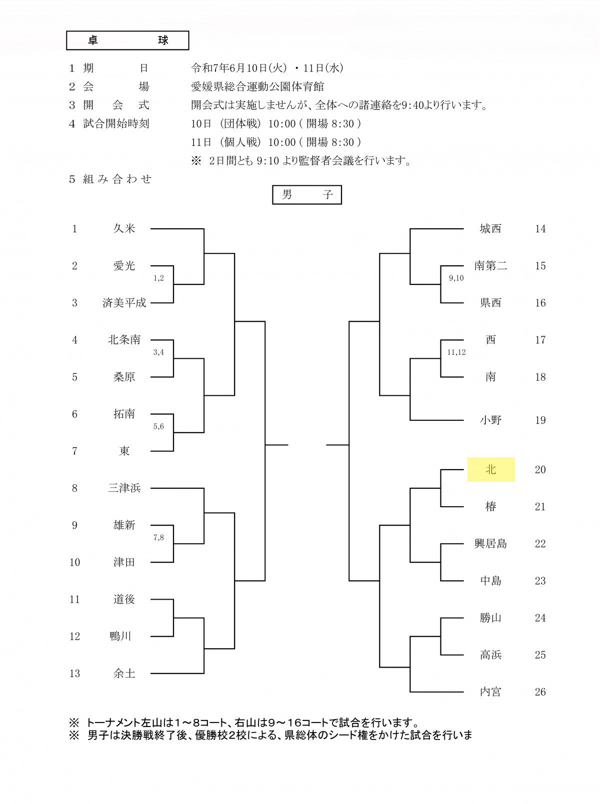 卓球男