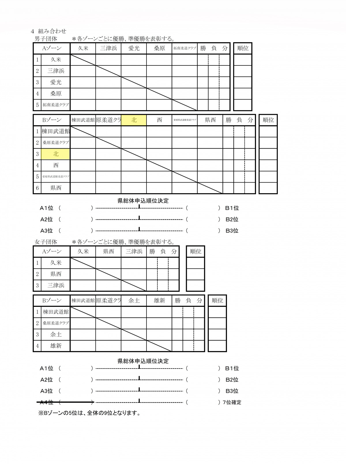 柔道組み合わせ