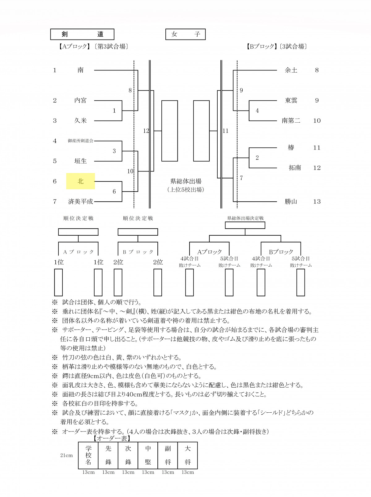 剣道女