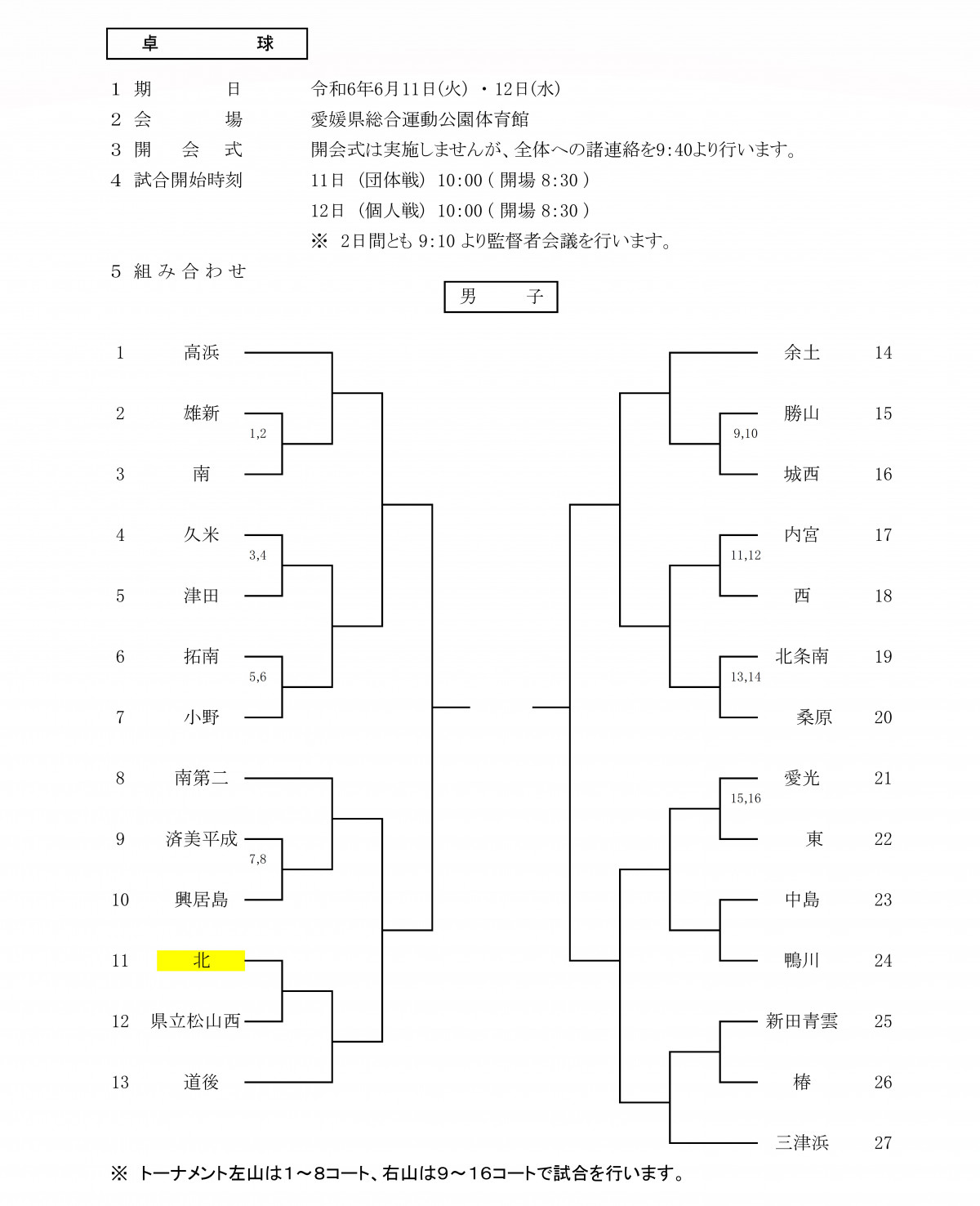 卓球男子