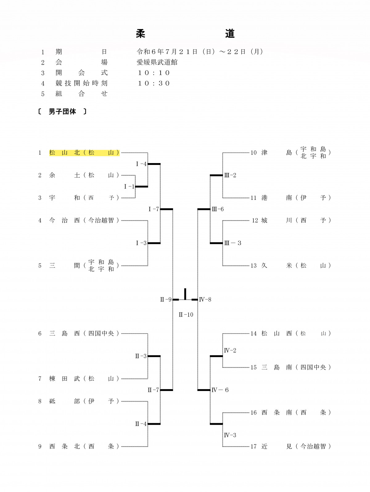 柔道男子団体