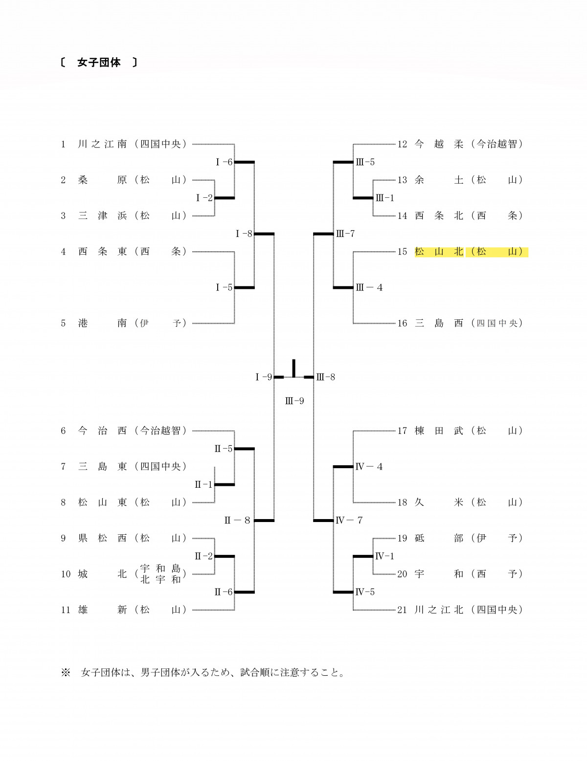 柔道女子団体