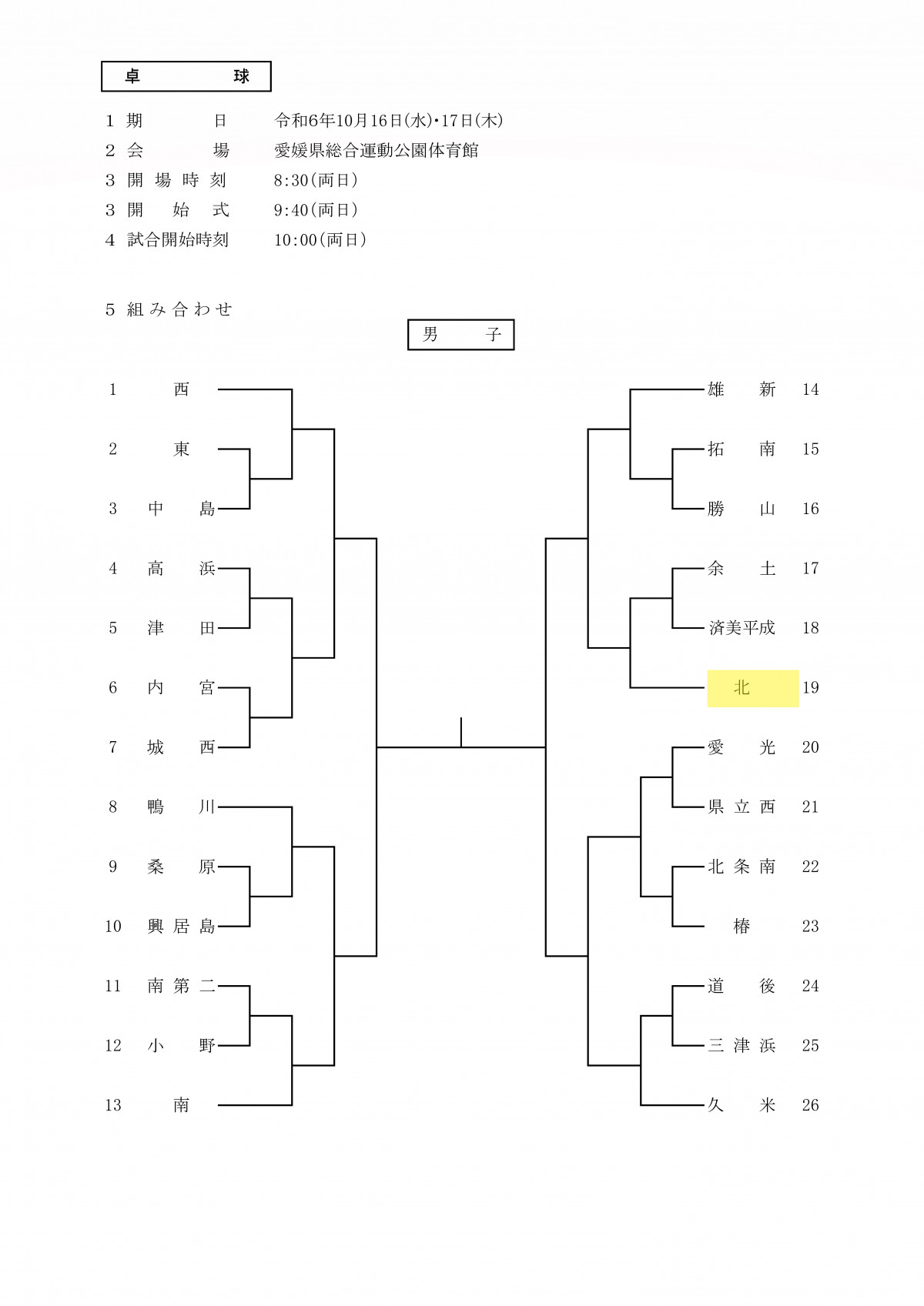 卓球男子