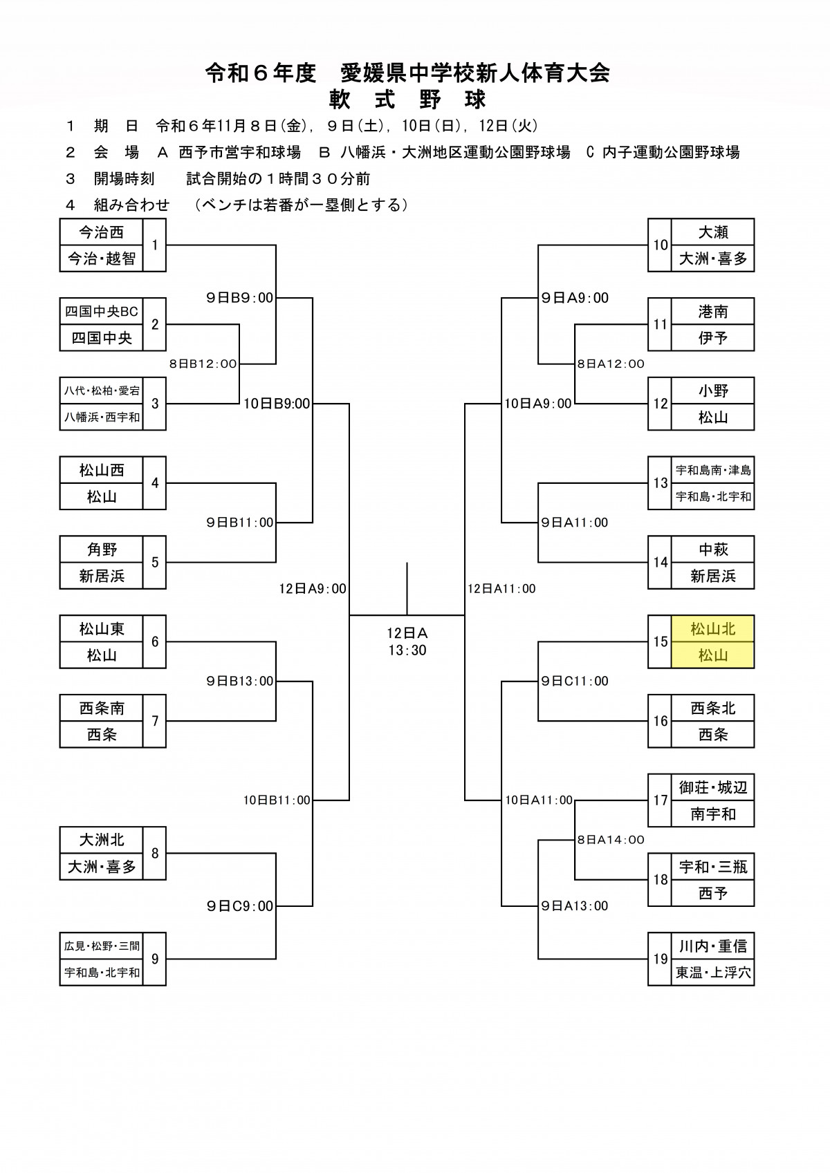 軟式野球