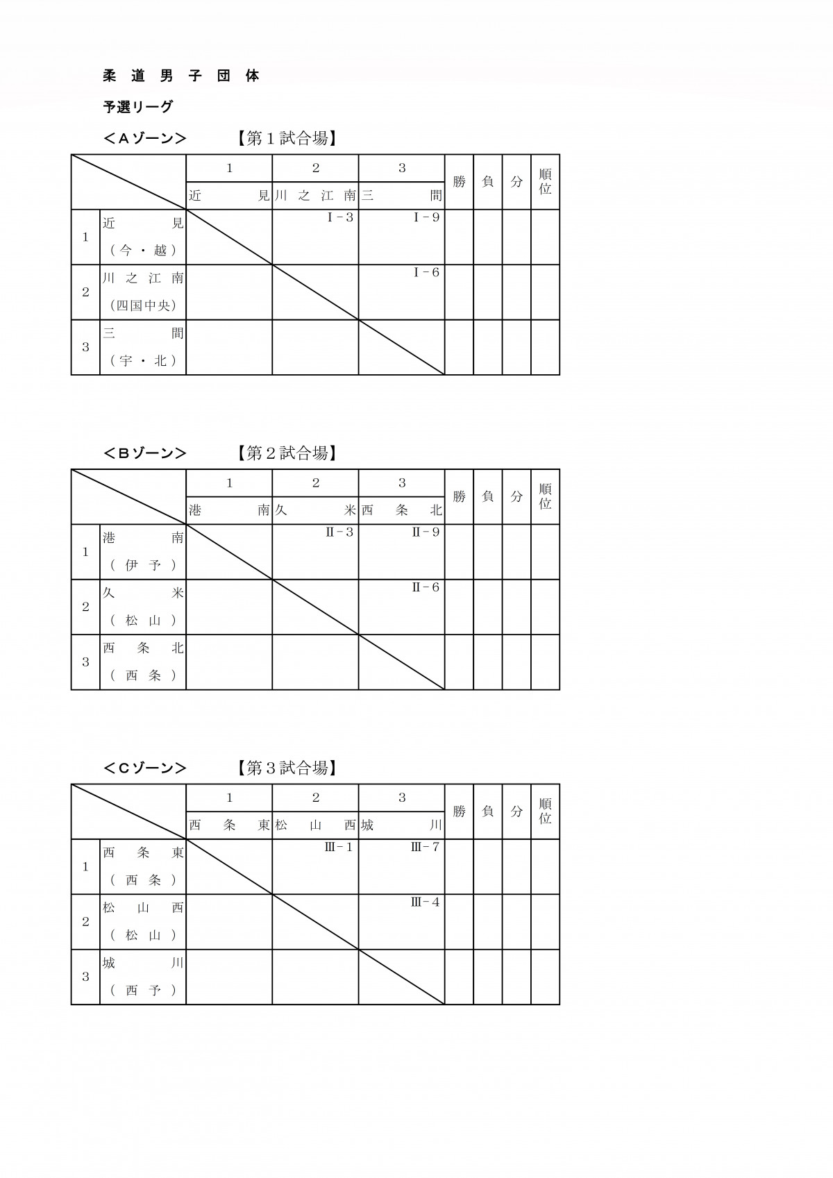 柔道団体