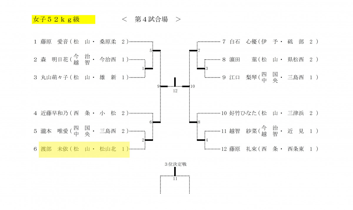 柔道女52