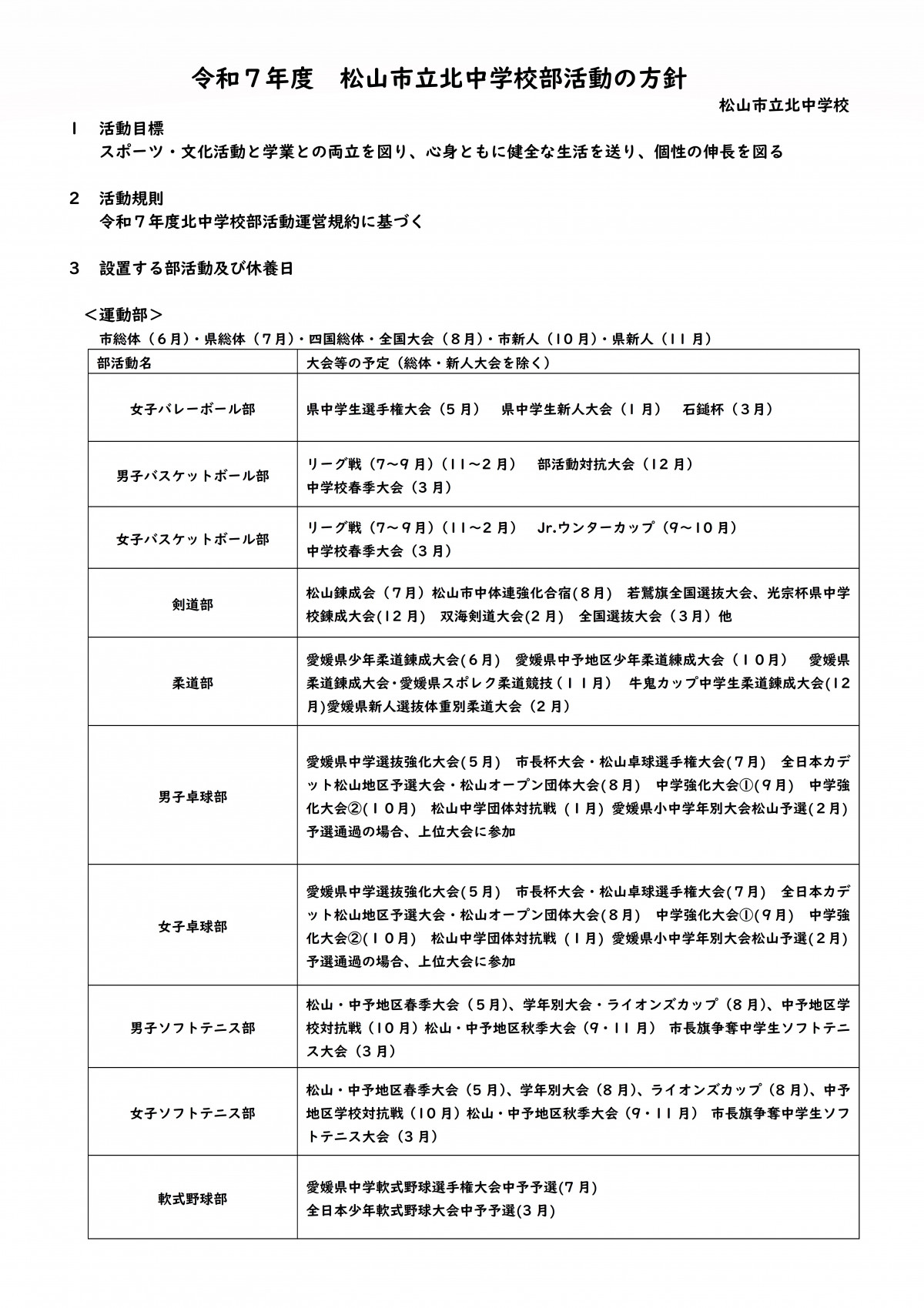 R7部活動方針１