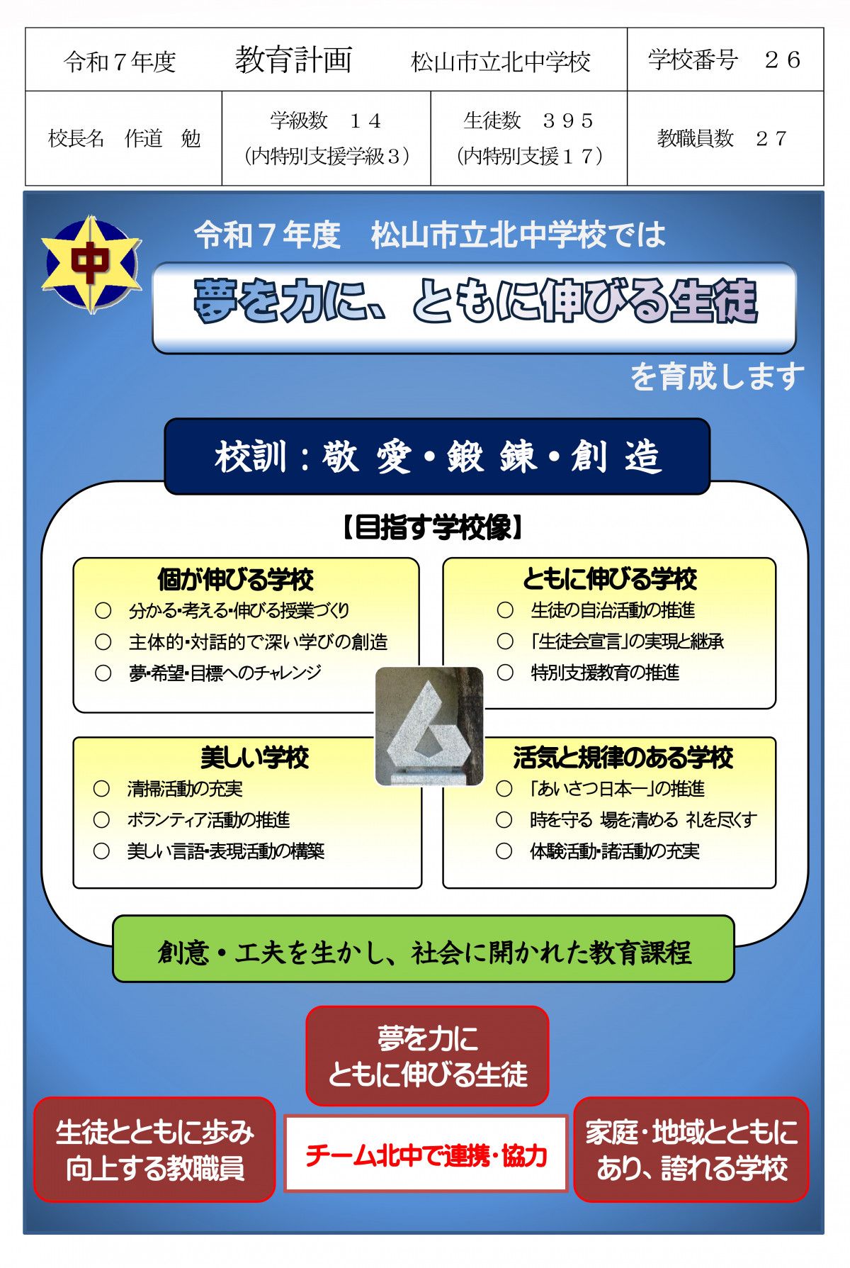 教育計画