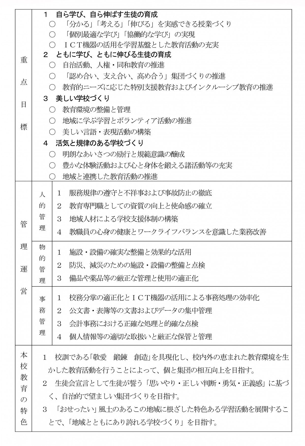 教育計画２
