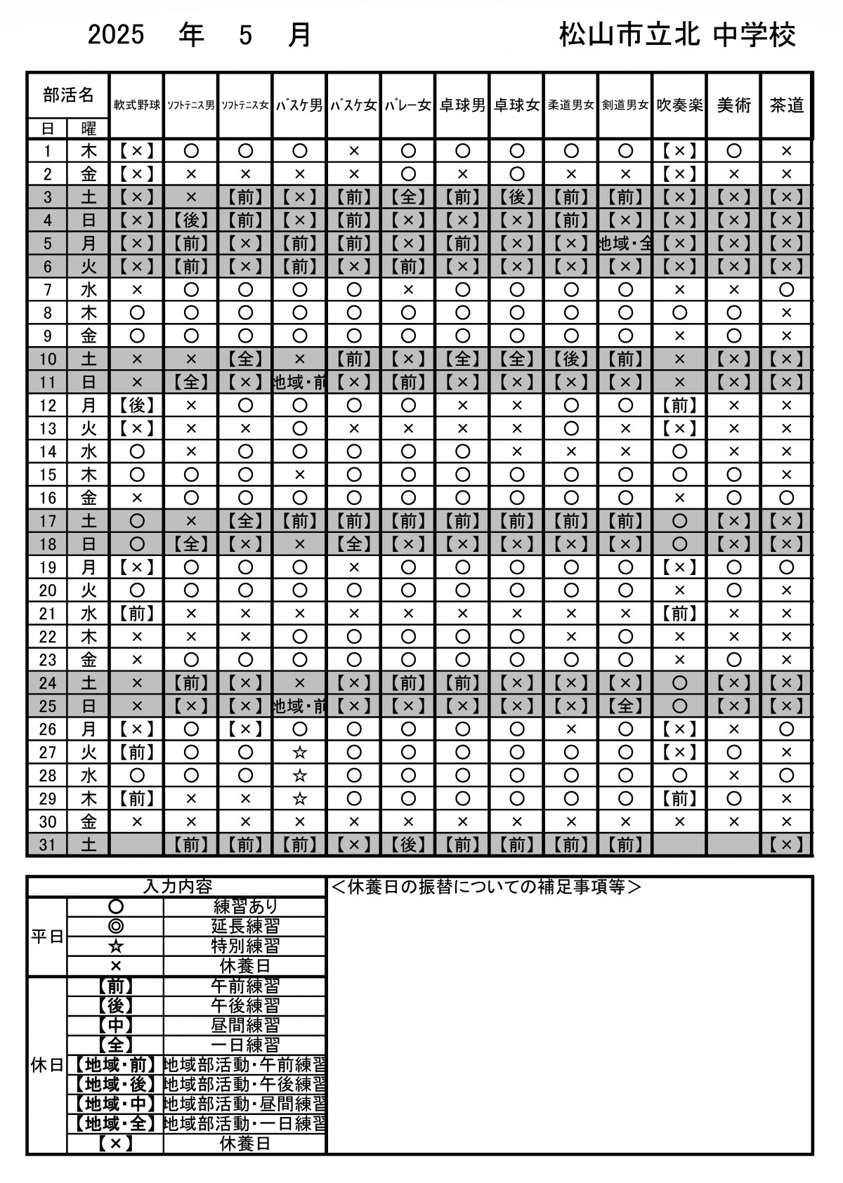 5月予定