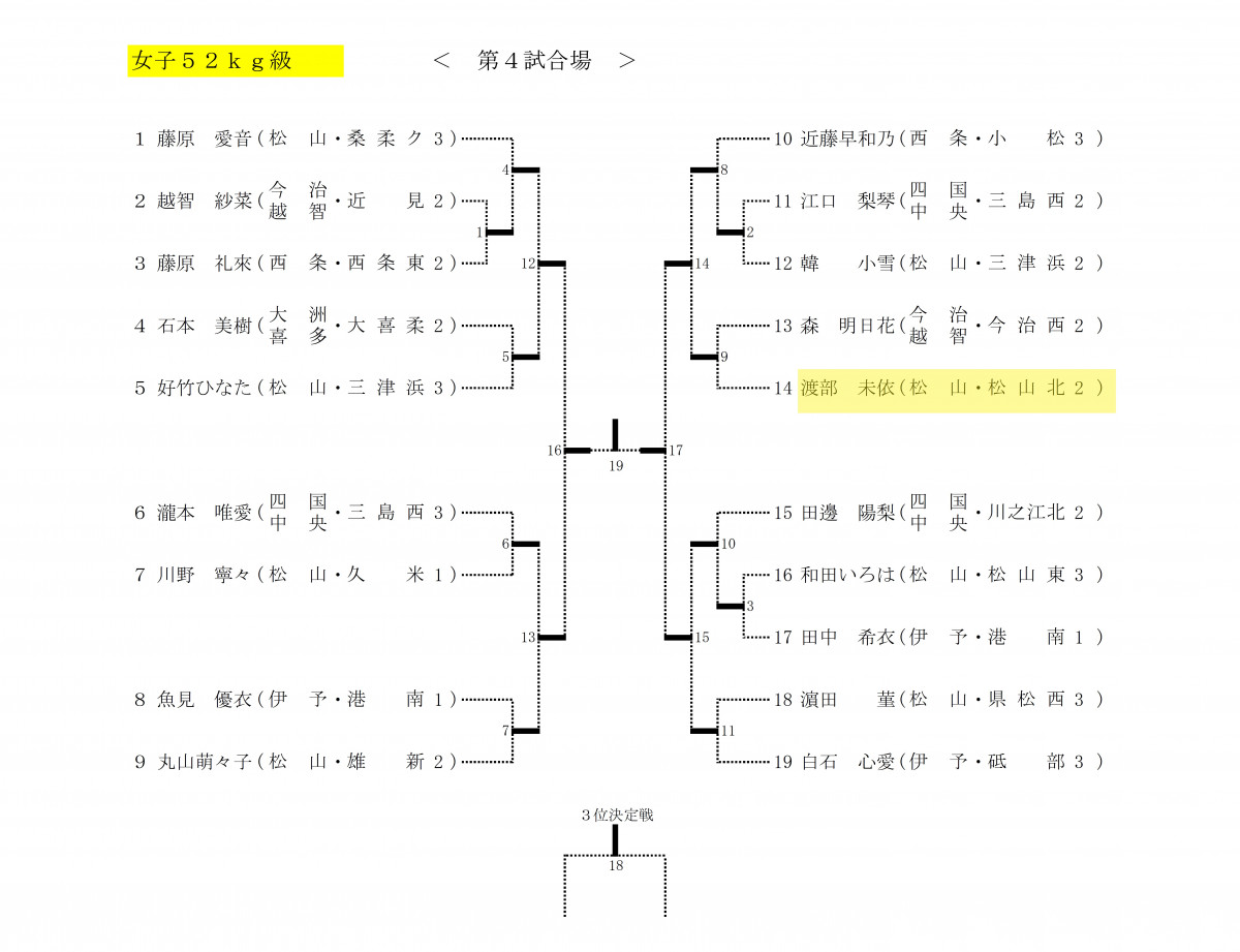 柔道女52