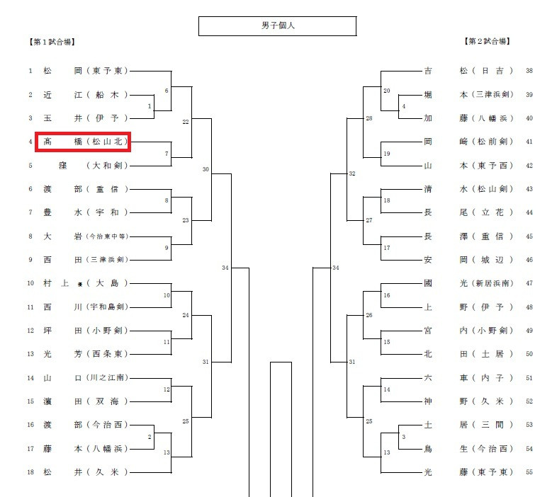 剣道男子個人１