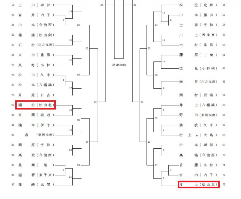 剣道男子個人２