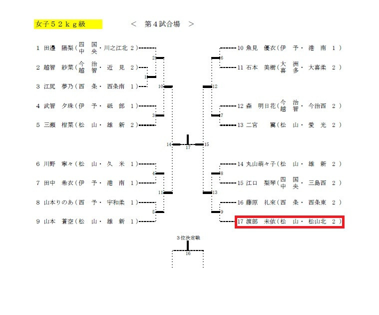 柔道女子個人２