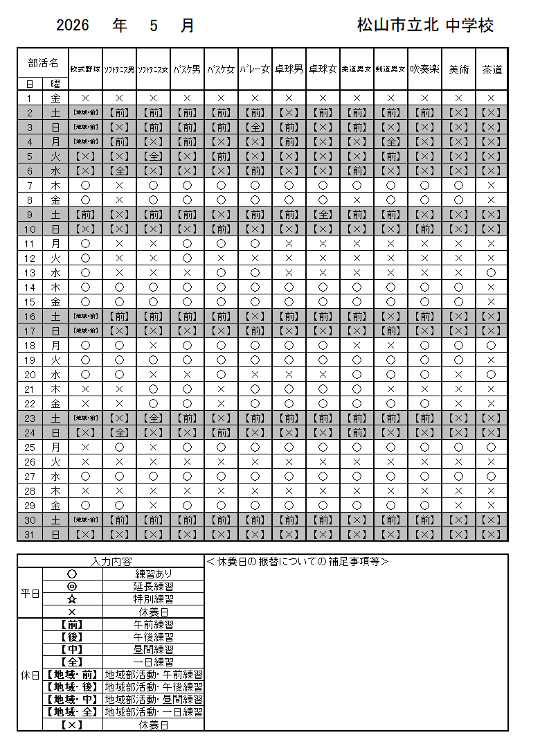 5