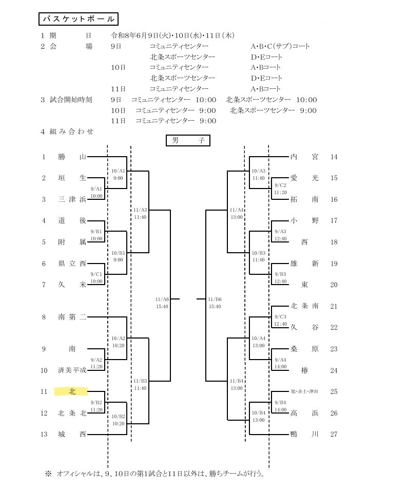 バスケ男