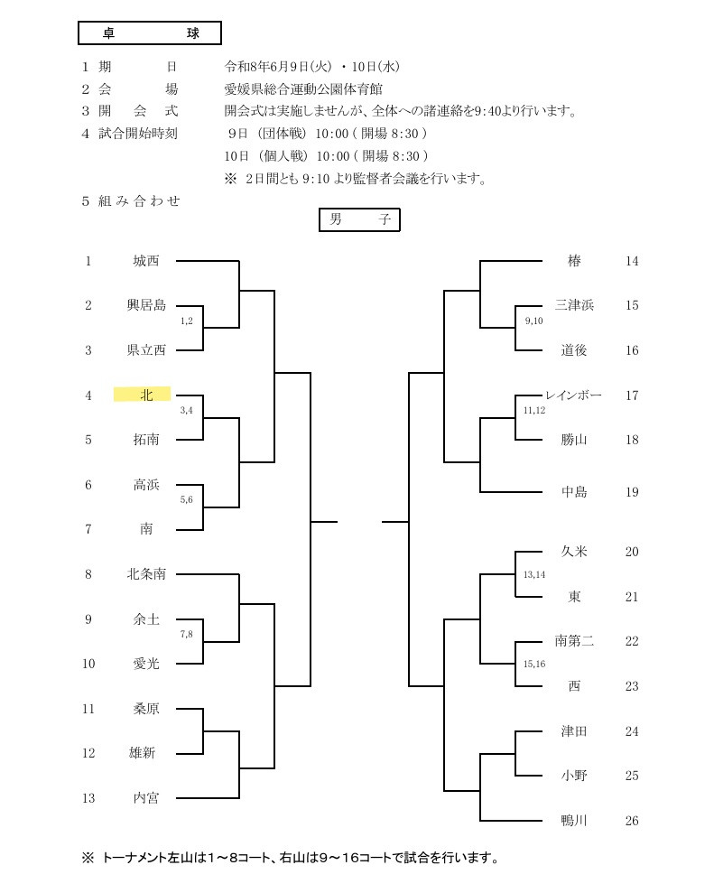 卓球男