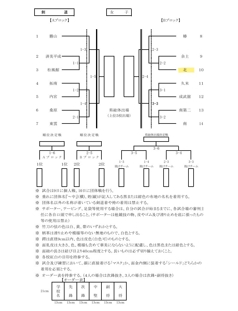 剣道女