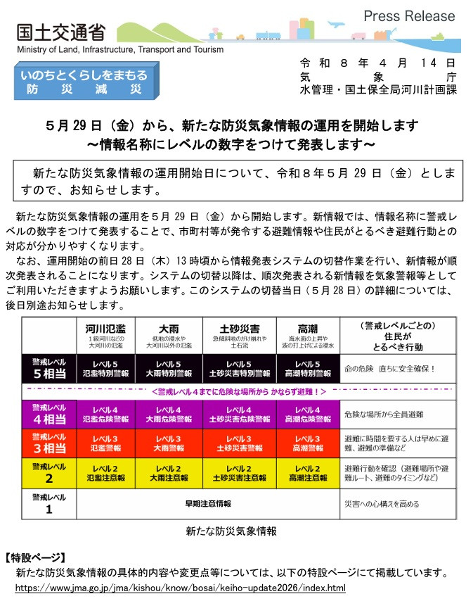 新しい防災気象情報　運用について（国土交通省）　
